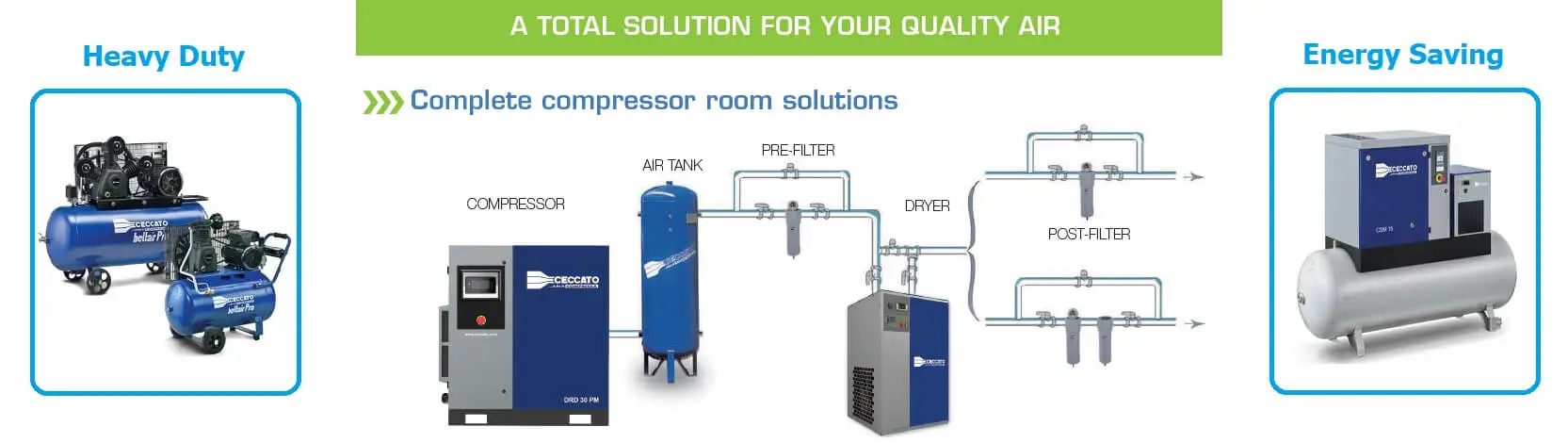 A TOTAL SOLUTION FOR YOUR QUALITY AIR