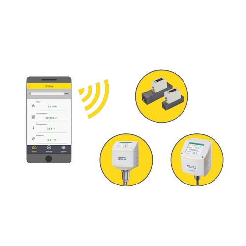 S4C | SUTO iTEC | Atom-Drive